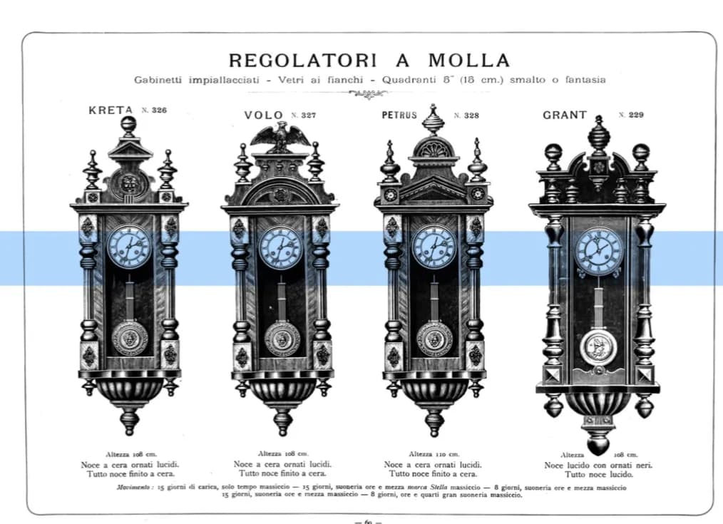Katalog zegarów Gustav Becker - kompendium wiedzy dla każdego
