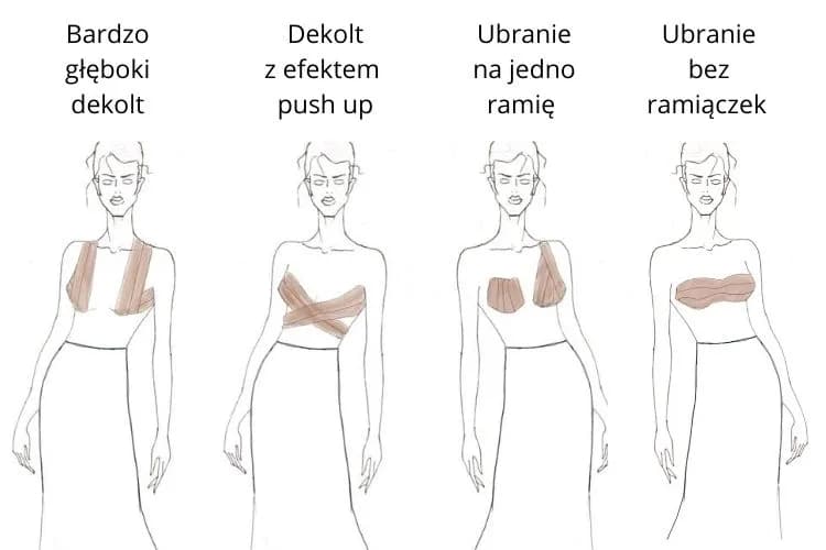 Jak kleić taśmę do biustu, aby uzyskać doskonały efekt podtrzymania