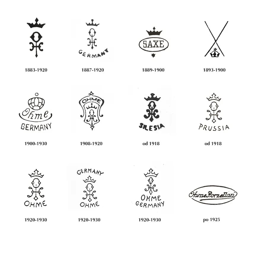 Porcelana Ilmenau - piękna historia i charakterystyczne sygnatury