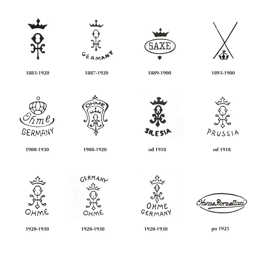 Porcelana Ilmenau - piękna historia i charakterystyczne sygnatury