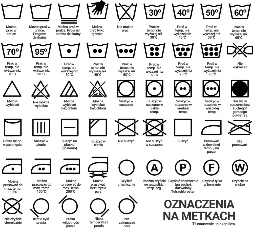 Co oznaczają znaczki na ubraniach i jak uniknąć zniszczenia odzieży